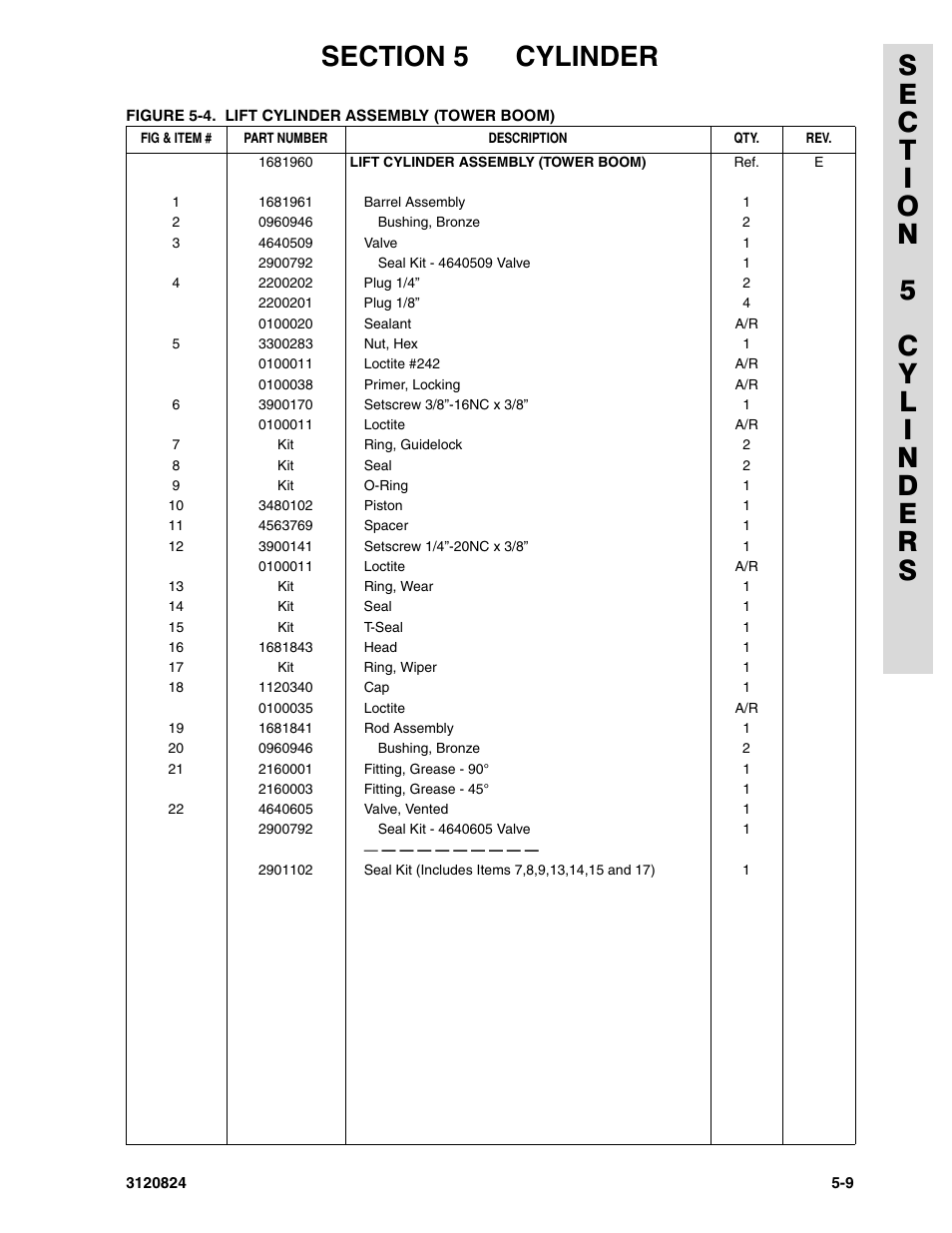 JLG 45HA Parts Manual User Manual | Page 217 / 294