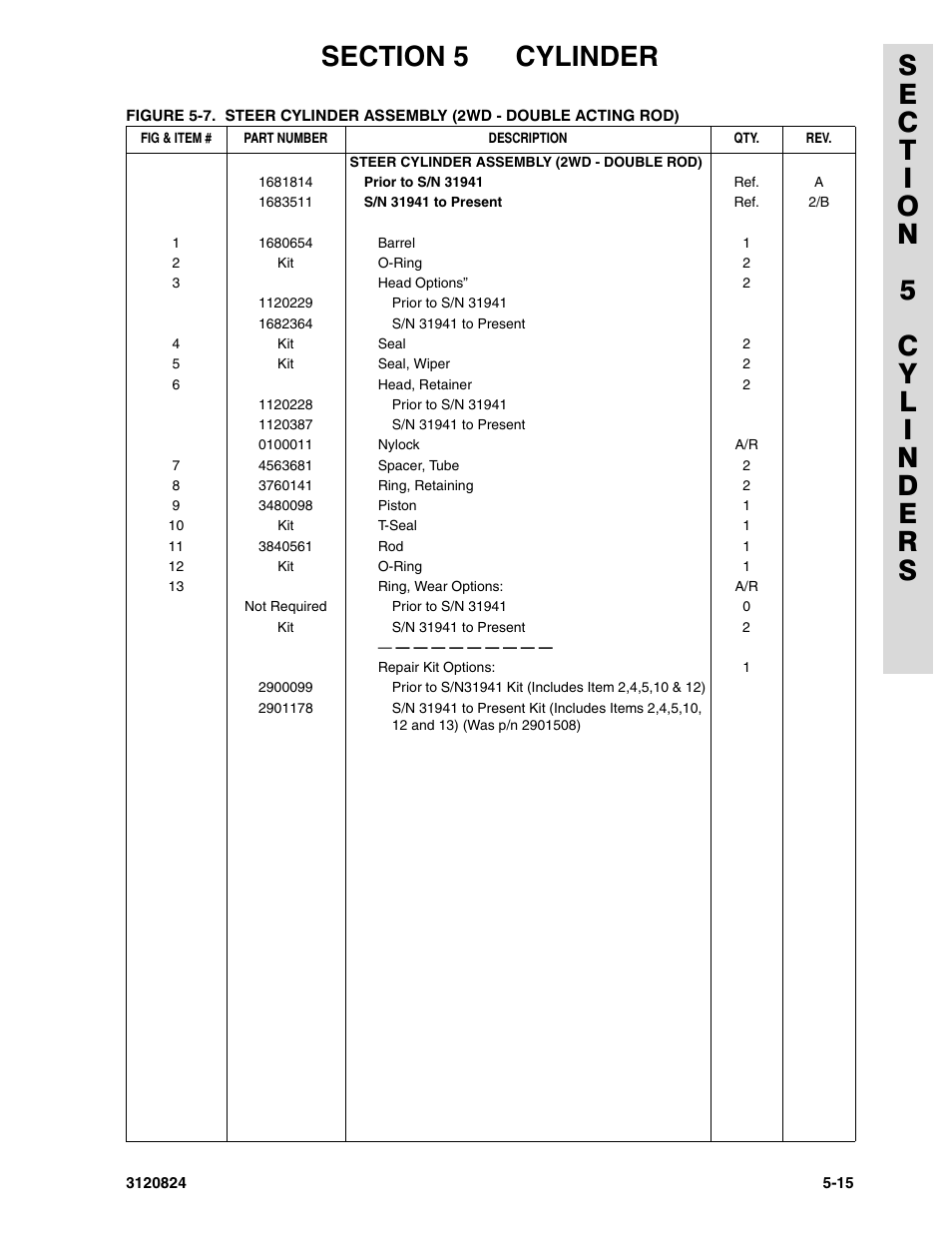 JLG 45HA Parts Manual User Manual | Page 223 / 294