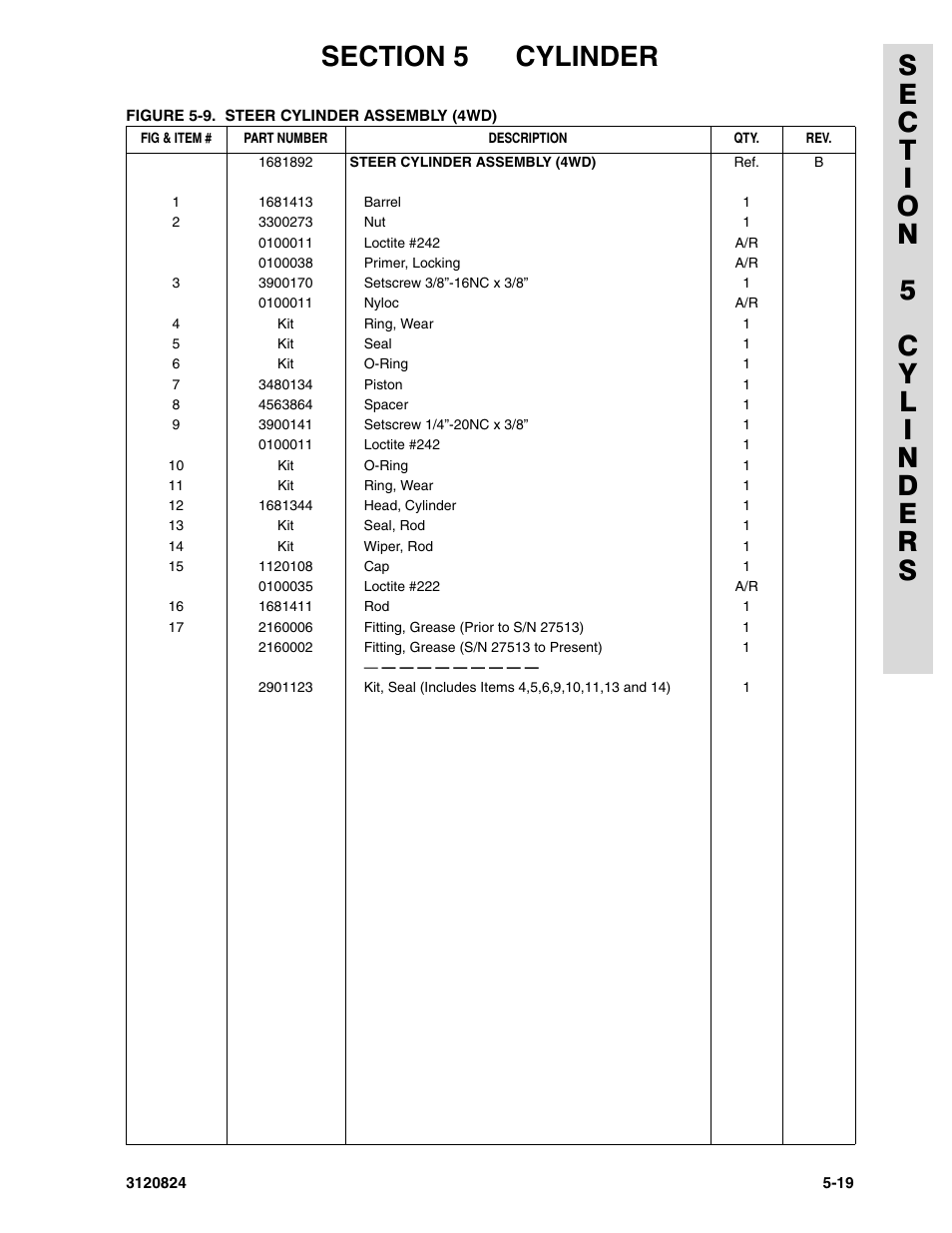 JLG 45HA Parts Manual User Manual | Page 227 / 294