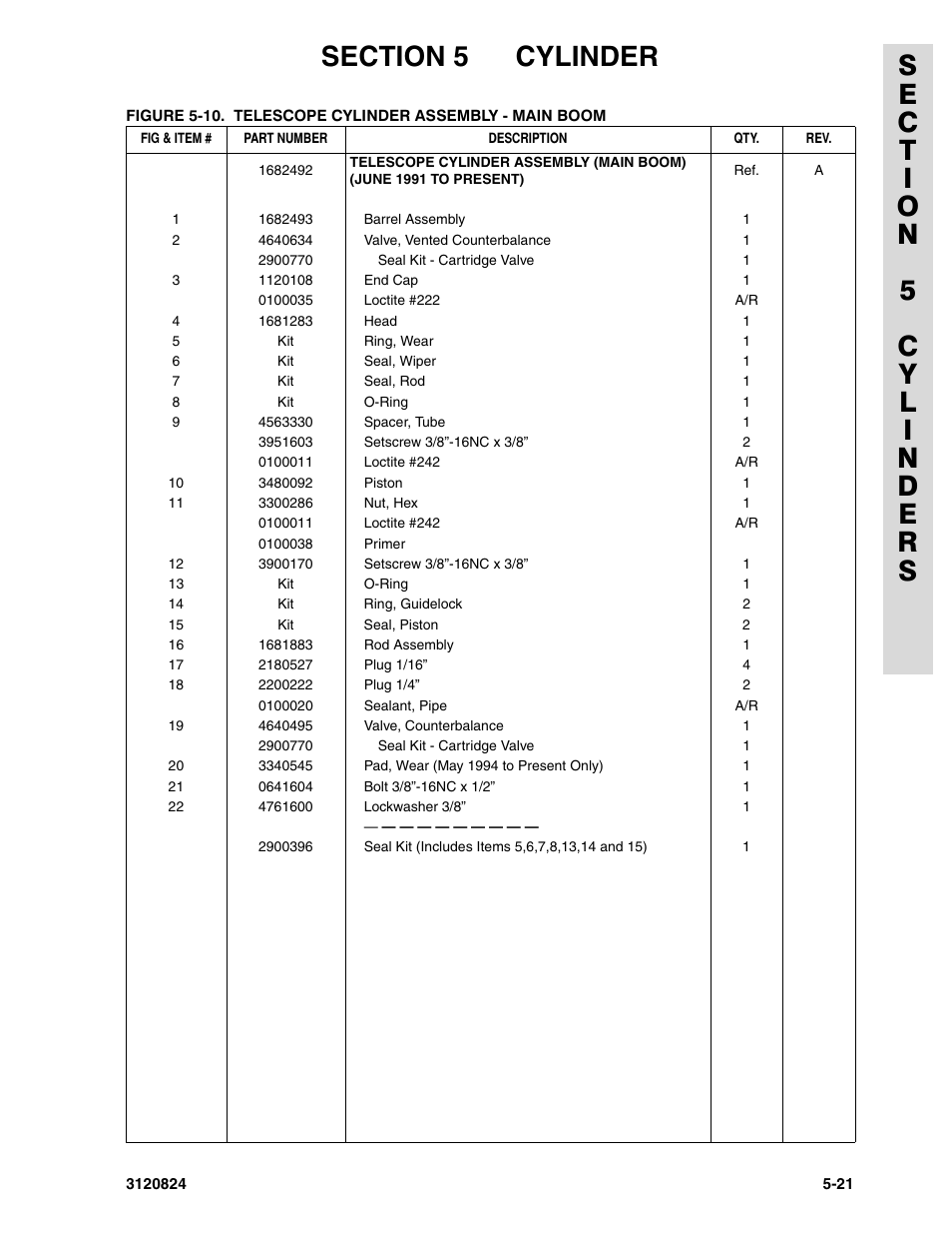 JLG 45HA Parts Manual User Manual | Page 229 / 294