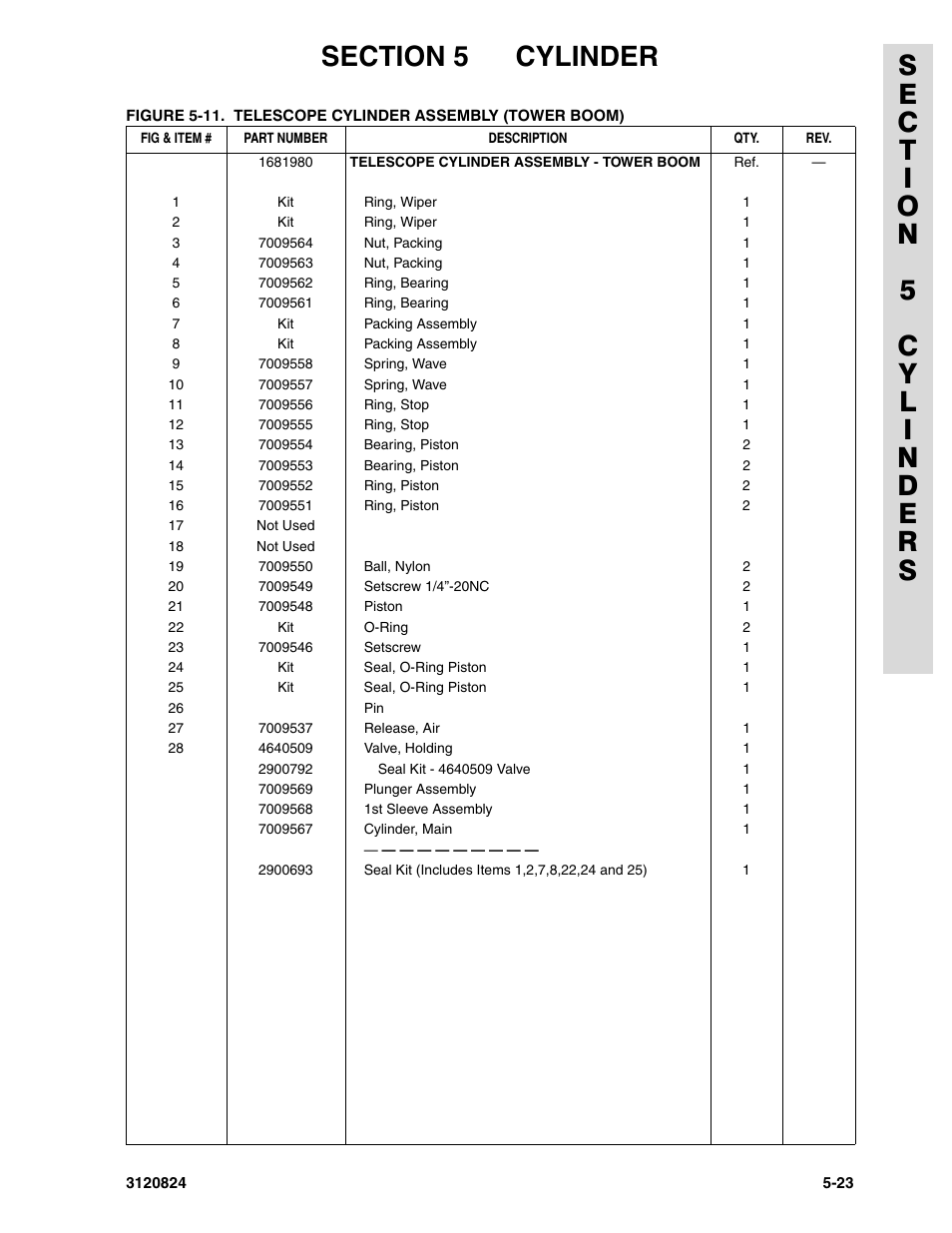 JLG 45HA Parts Manual User Manual | Page 231 / 294