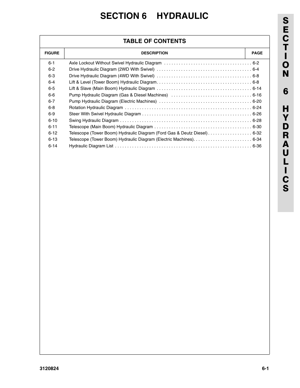 Section 6 hydraulic | JLG 45HA Parts Manual User Manual | Page 235 / 294