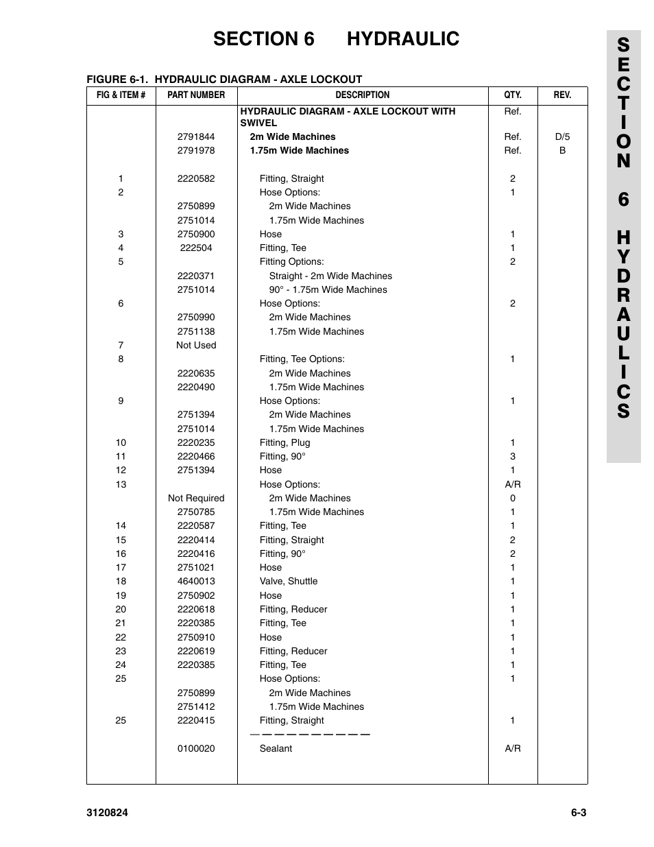 JLG 45HA Parts Manual User Manual | Page 237 / 294