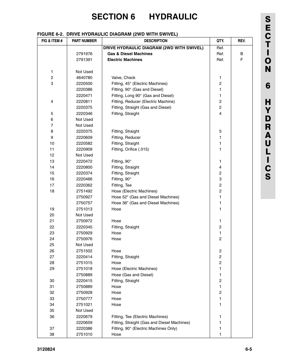 JLG 45HA Parts Manual User Manual | Page 239 / 294