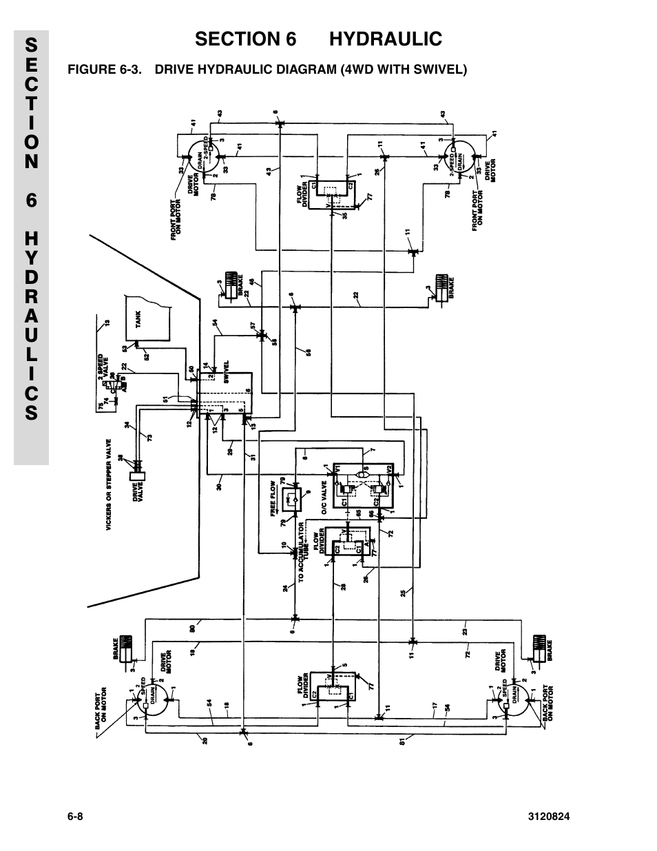 JLG 45HA Parts Manual User Manual | Page 242 / 294