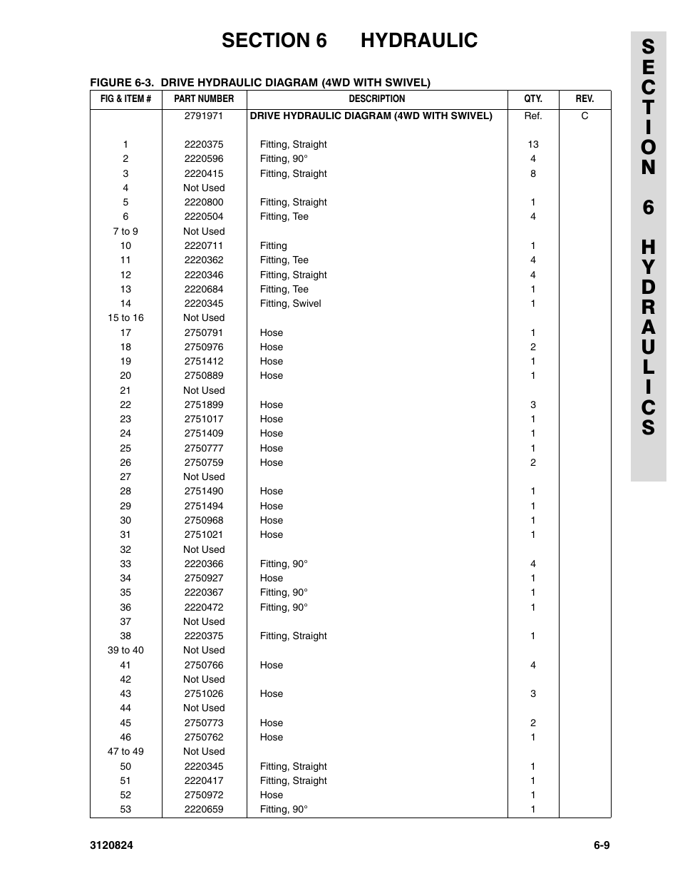 JLG 45HA Parts Manual User Manual | Page 243 / 294