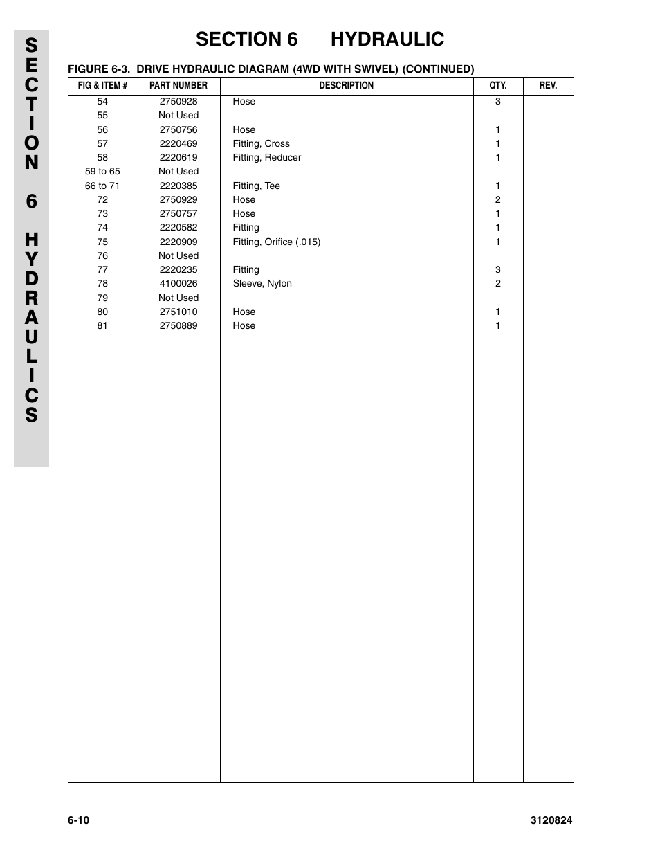 JLG 45HA Parts Manual User Manual | Page 244 / 294