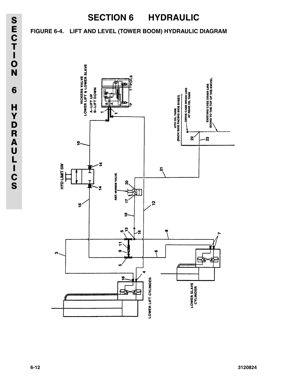 JLG 45HA Parts Manual User Manual | Page 246 / 294