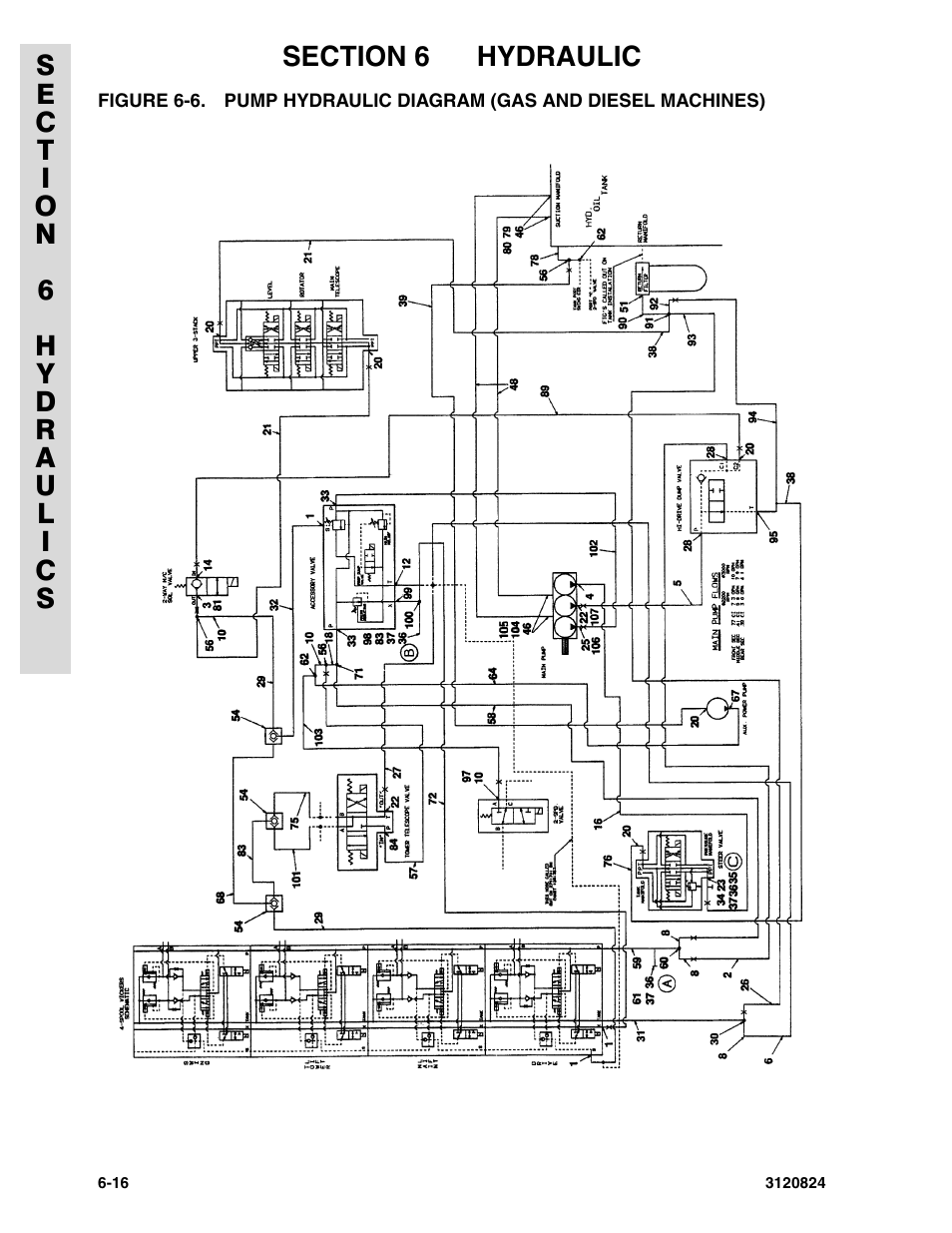 JLG 45HA Parts Manual User Manual | Page 250 / 294