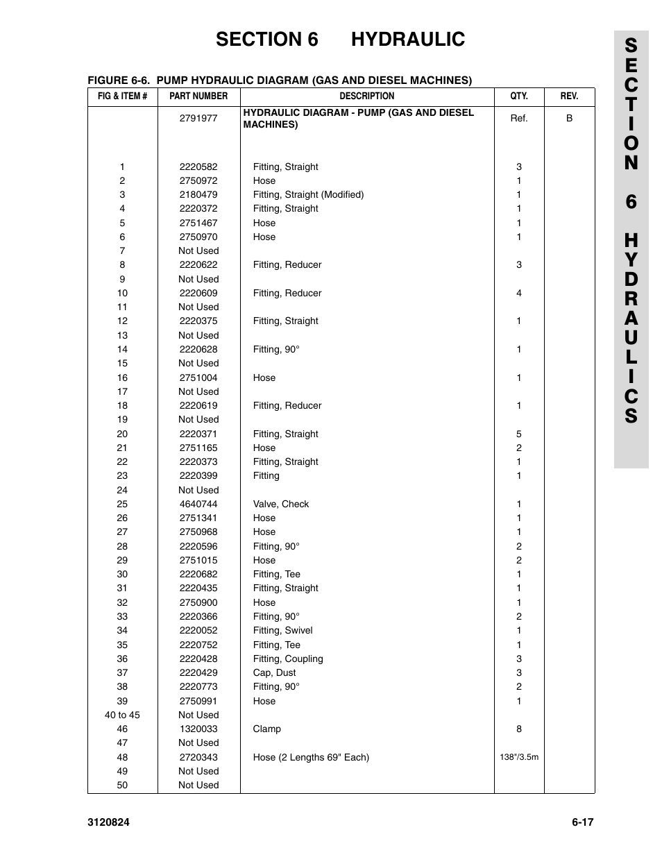 JLG 45HA Parts Manual User Manual | Page 251 / 294