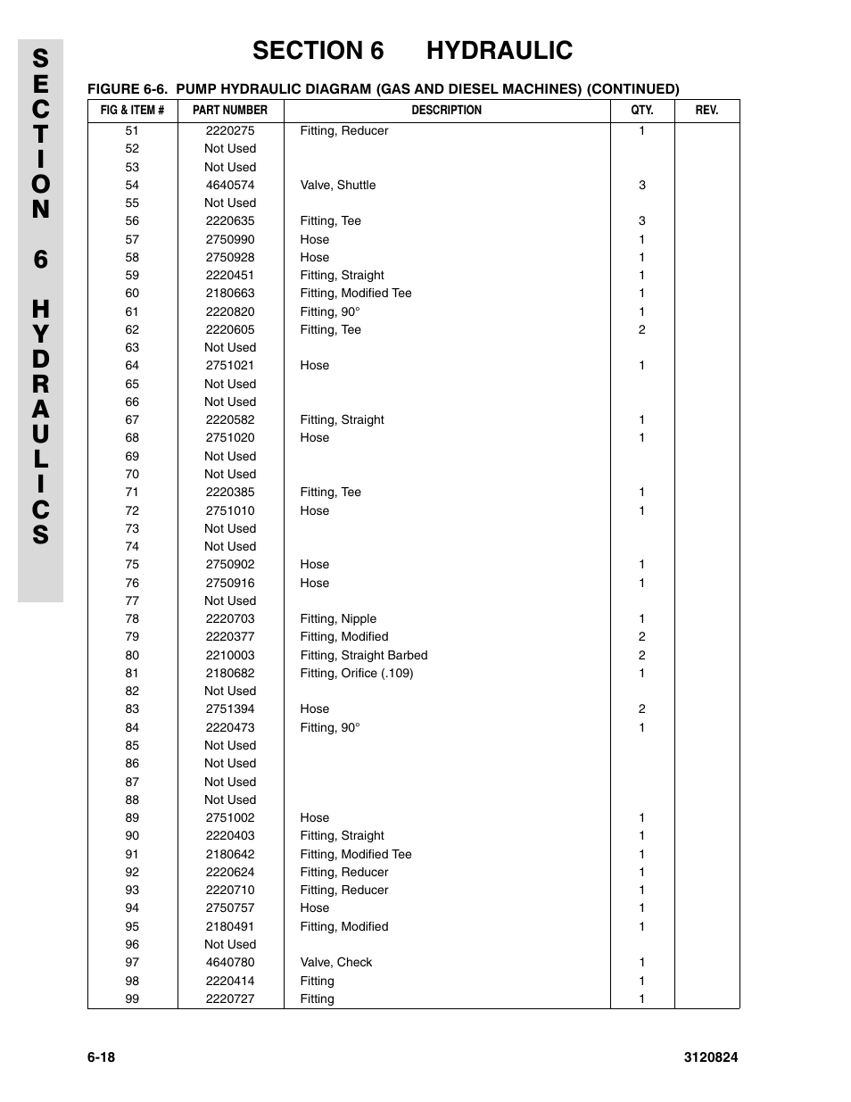 JLG 45HA Parts Manual User Manual | Page 252 / 294