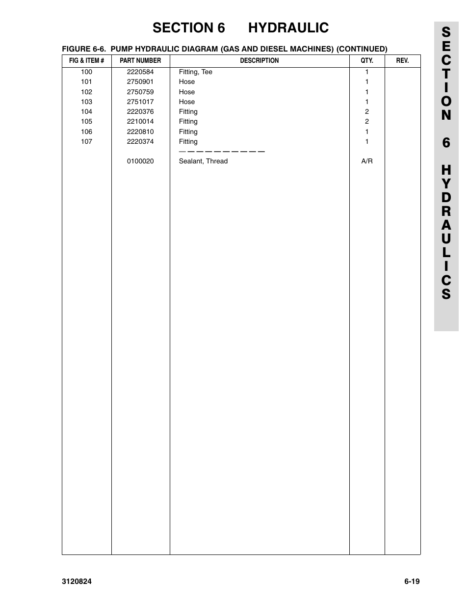 JLG 45HA Parts Manual User Manual | Page 253 / 294