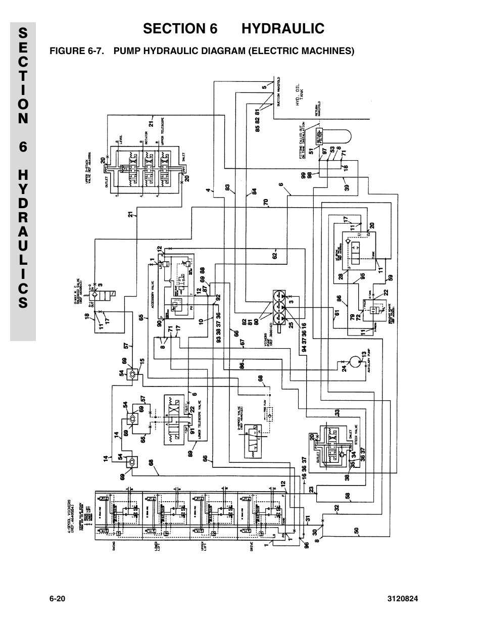 JLG 45HA Parts Manual User Manual | Page 254 / 294