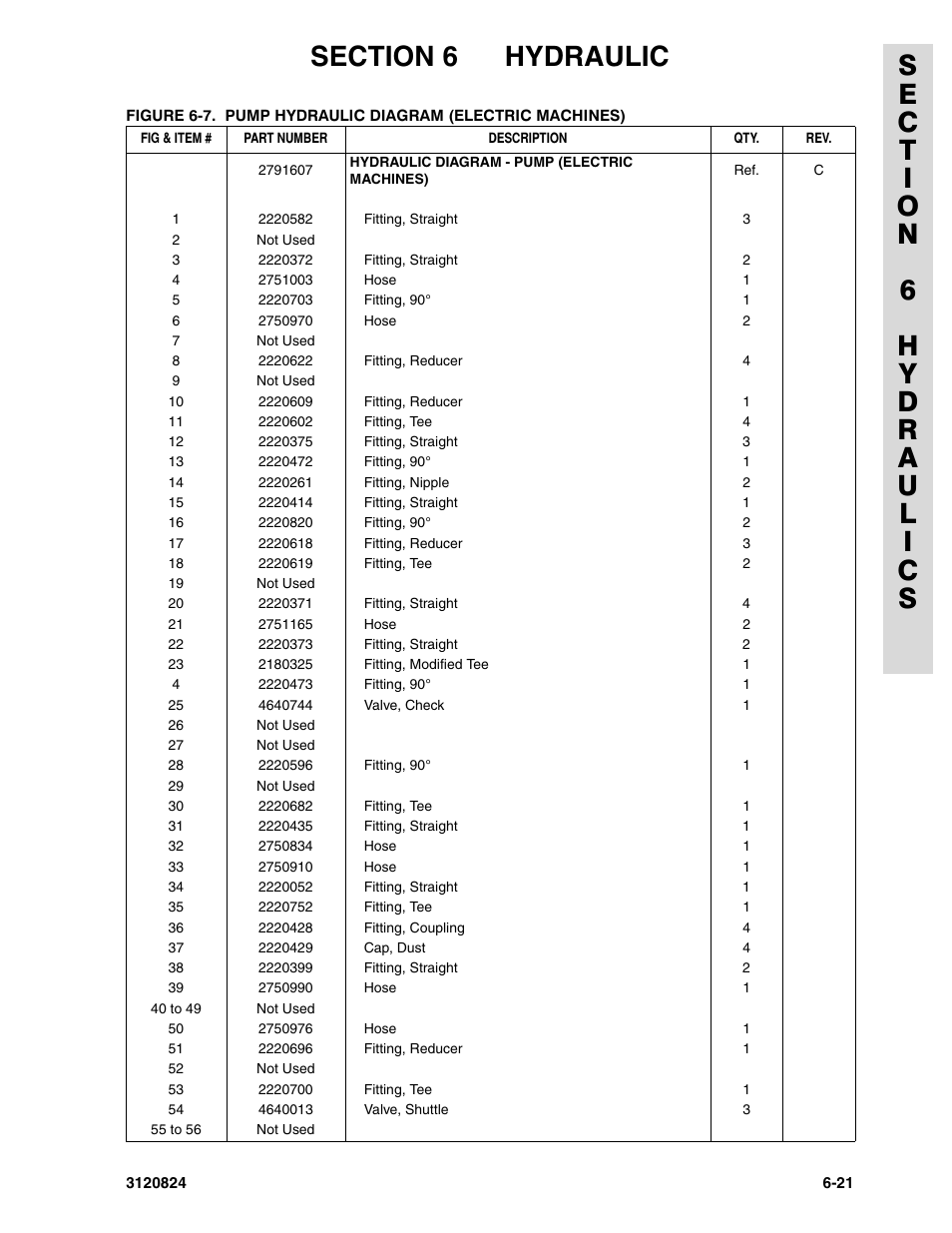 JLG 45HA Parts Manual User Manual | Page 255 / 294