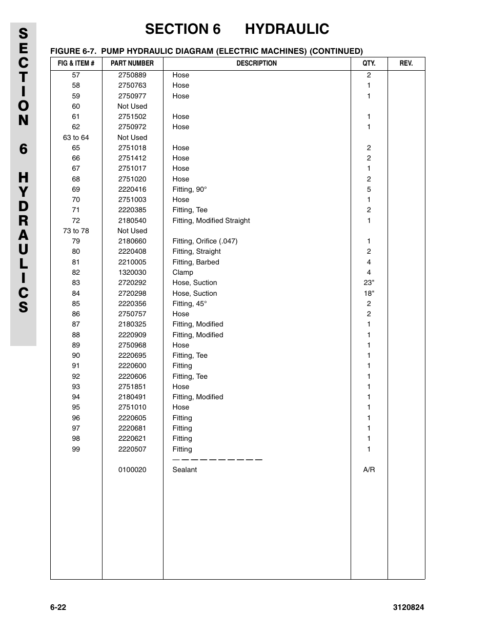 JLG 45HA Parts Manual User Manual | Page 256 / 294