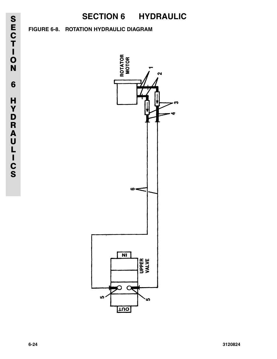 Figure 6-8. rotation hydraulic diagram | JLG 45HA Parts Manual User Manual | Page 258 / 294