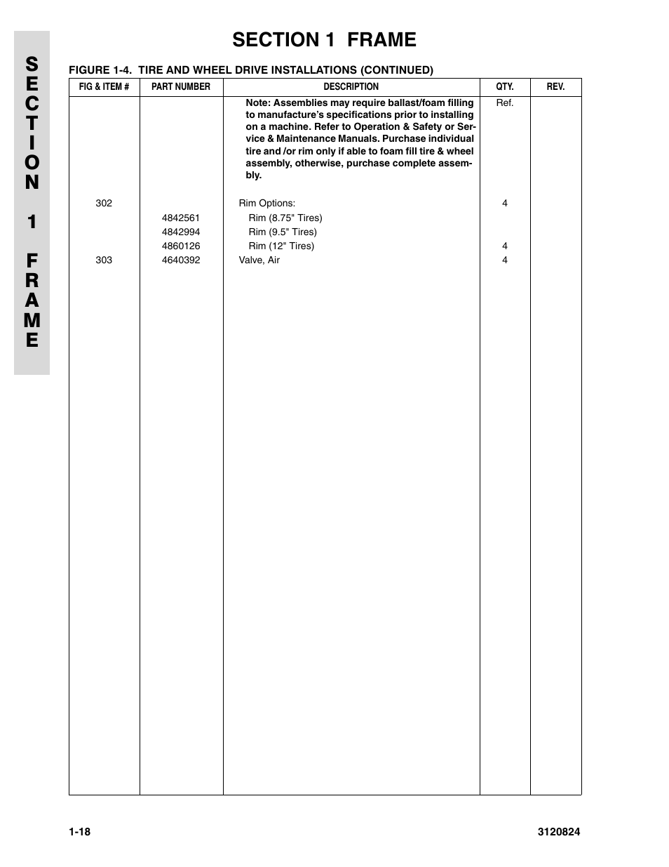 JLG 45HA Parts Manual User Manual | Page 26 / 294