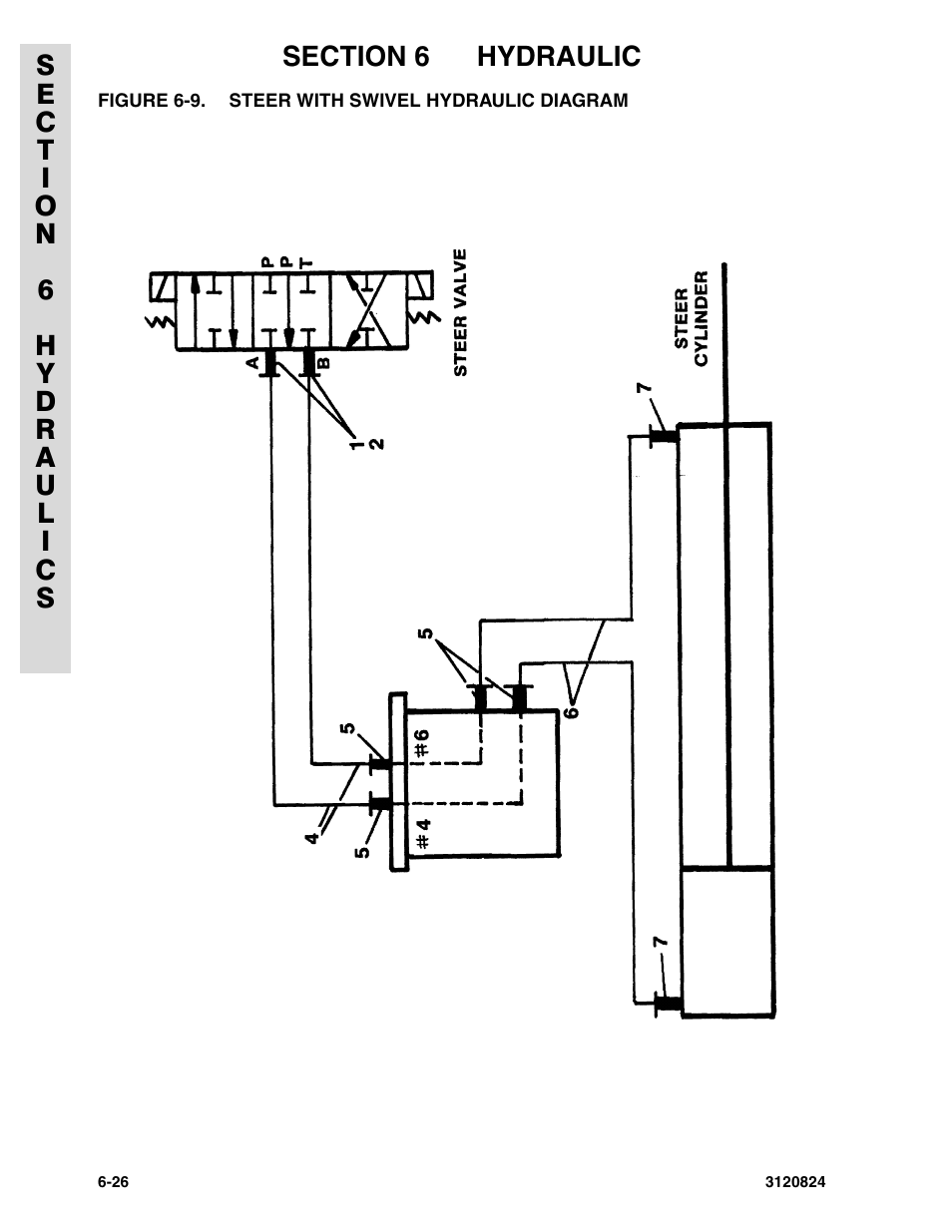 Figure 6-9. steer with swivel hydraulic diagram | JLG 45HA Parts Manual User Manual | Page 260 / 294