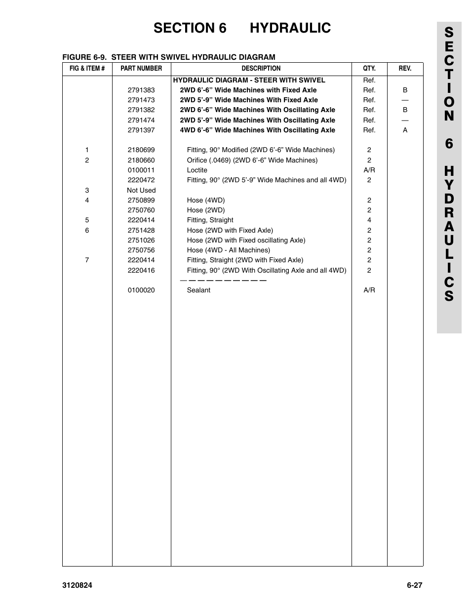 JLG 45HA Parts Manual User Manual | Page 261 / 294