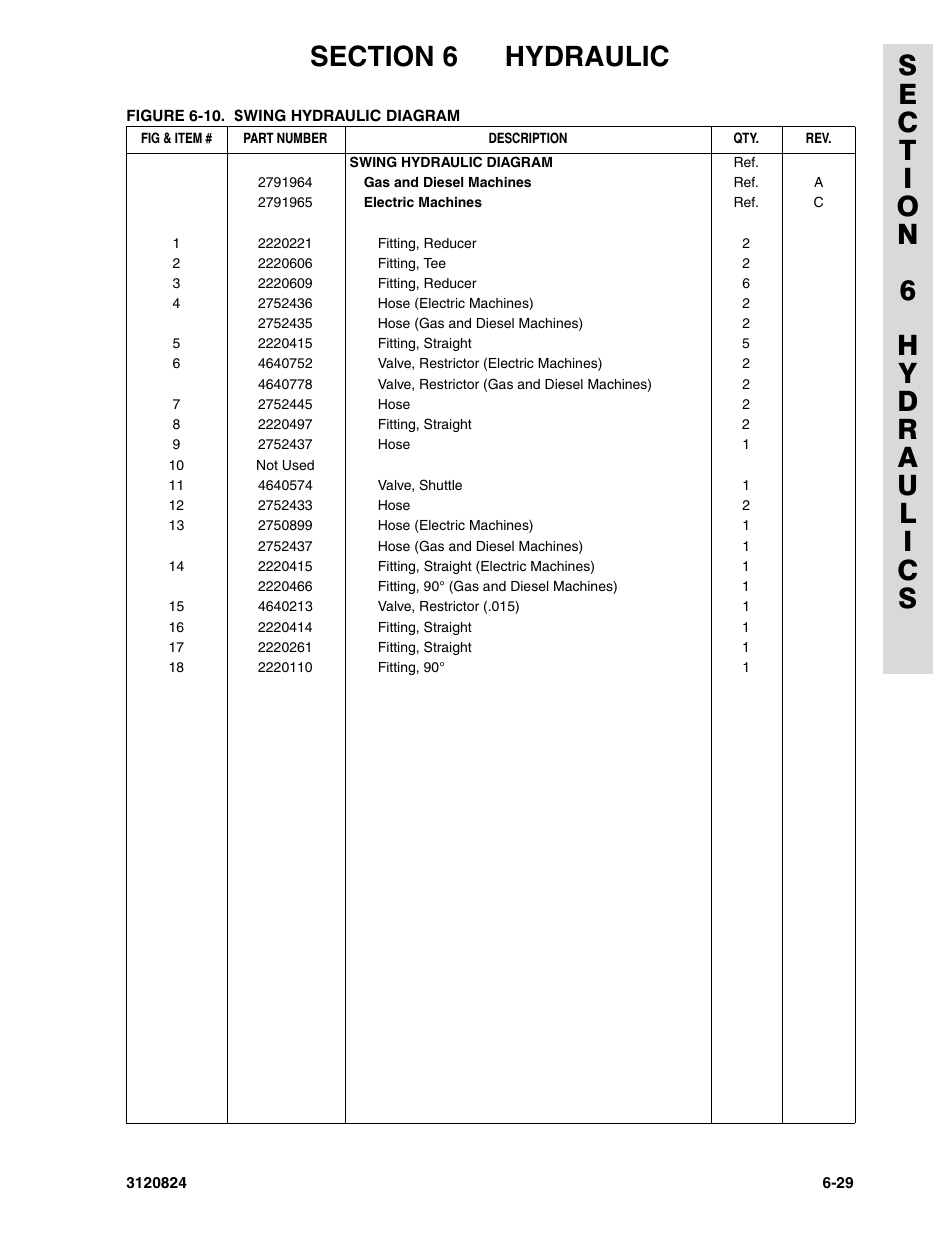 JLG 45HA Parts Manual User Manual | Page 263 / 294