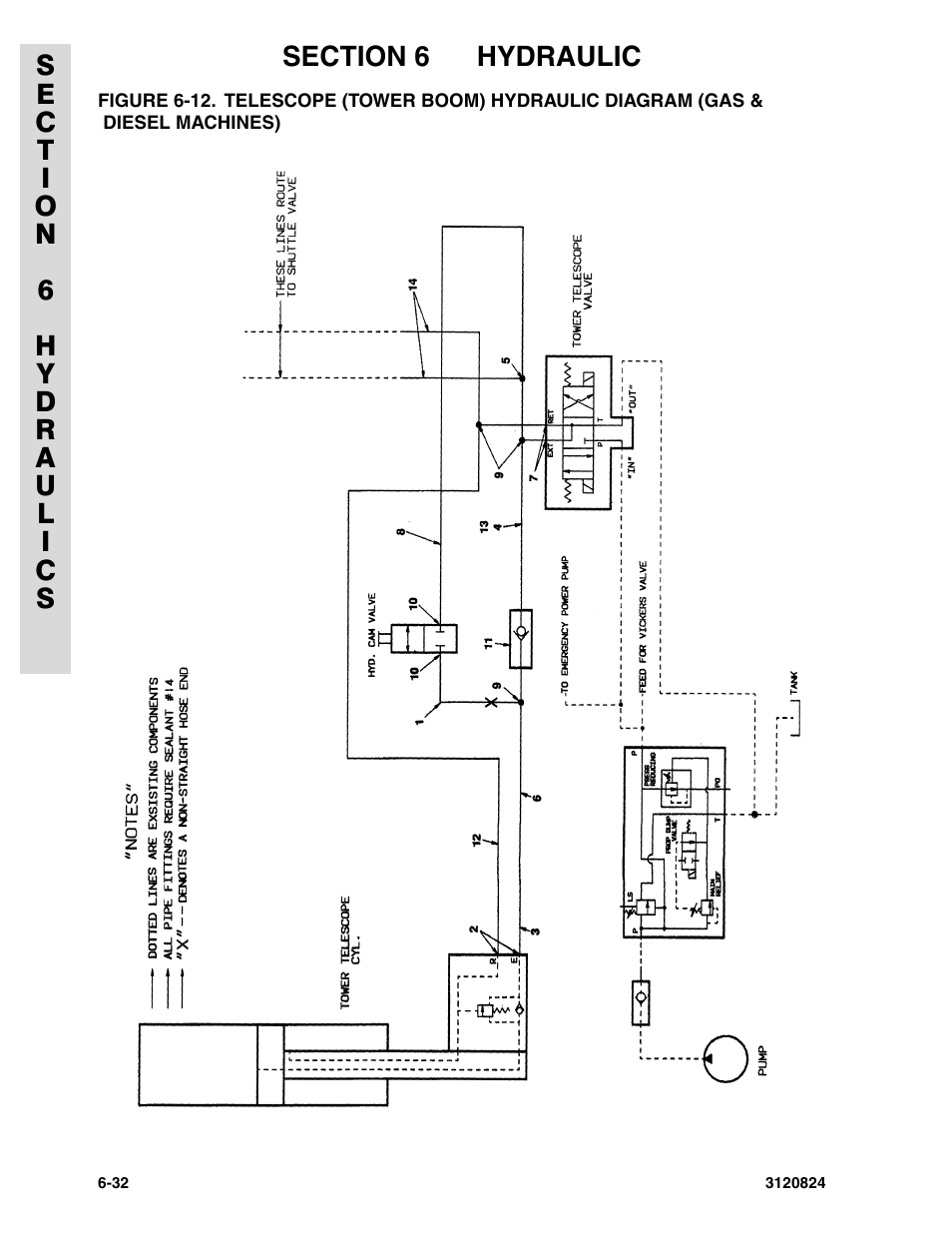 JLG 45HA Parts Manual User Manual | Page 266 / 294