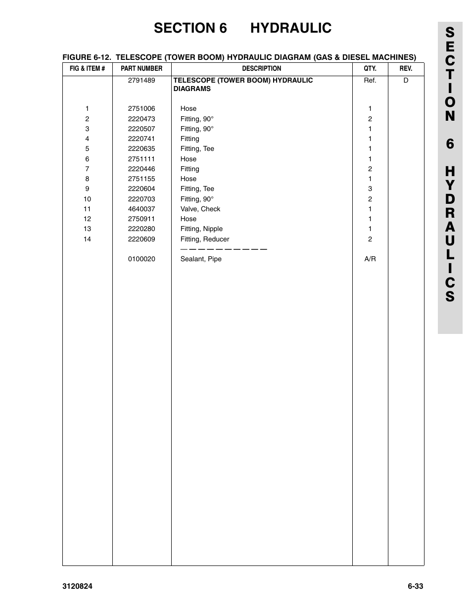 JLG 45HA Parts Manual User Manual | Page 267 / 294