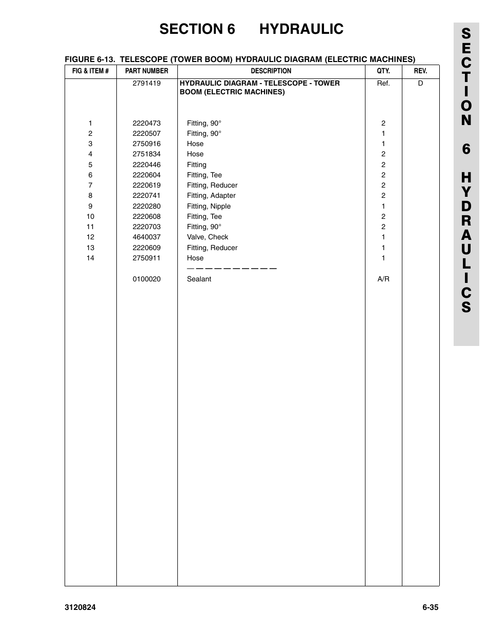 JLG 45HA Parts Manual User Manual | Page 269 / 294