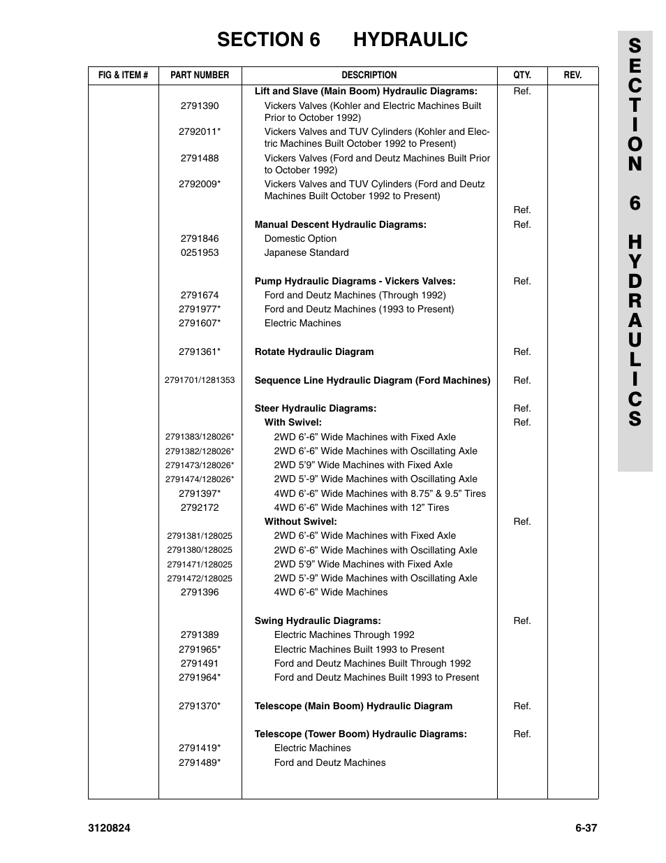 JLG 45HA Parts Manual User Manual | Page 271 / 294