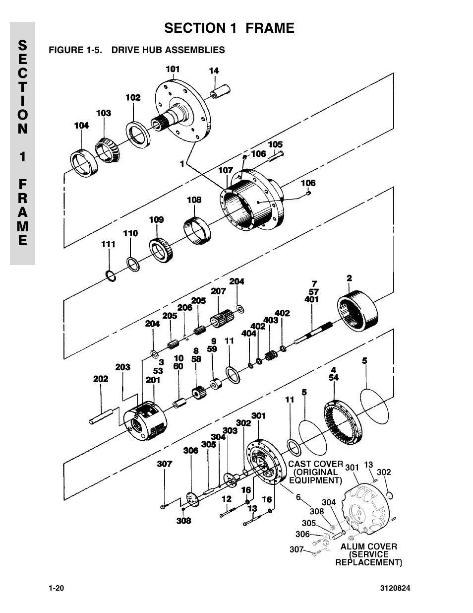 Figure 1-5. drive hub assemblies | JLG 45HA Parts Manual User Manual | Page 28 / 294