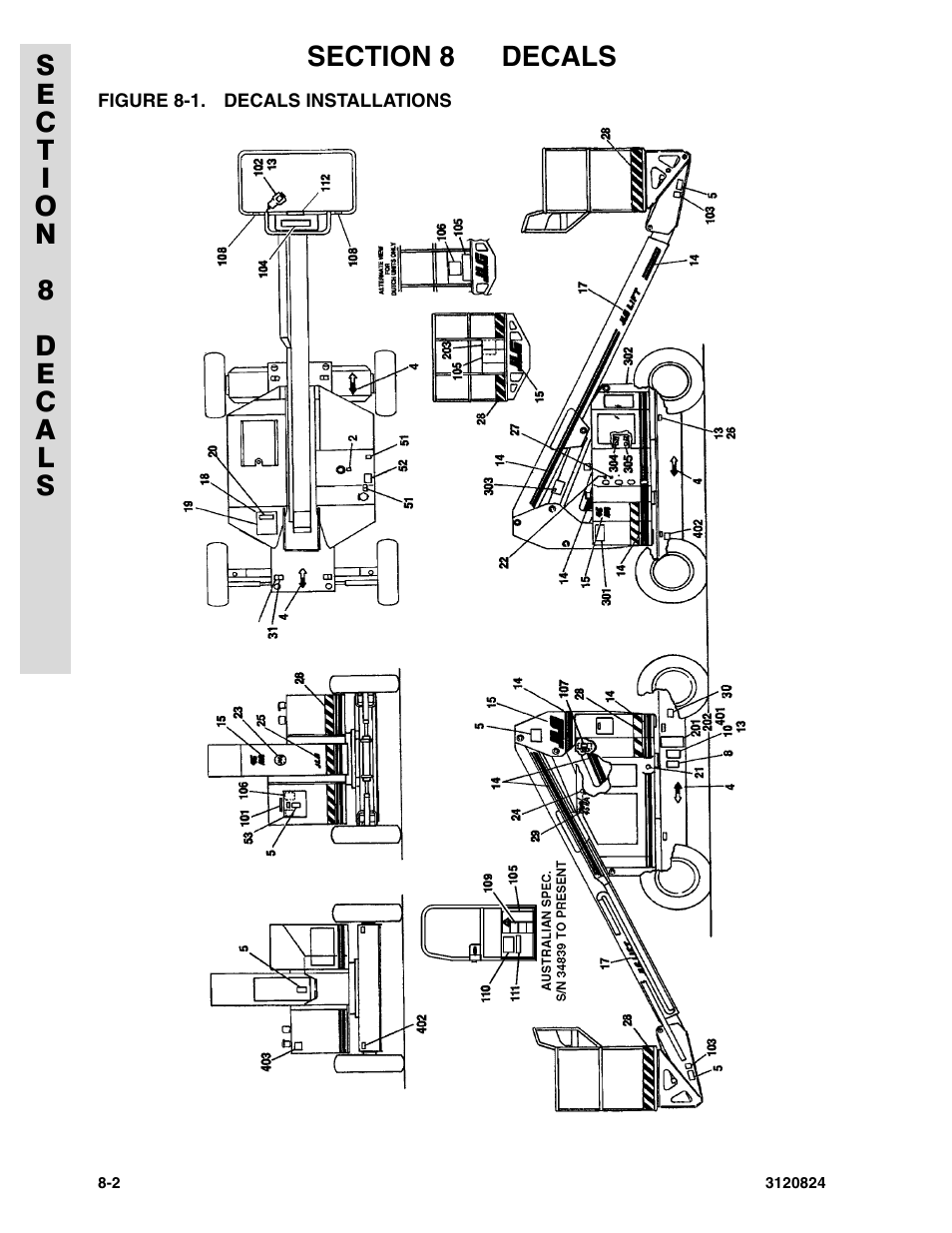 Figure 8-1. decals installations | JLG 45HA Parts Manual User Manual | Page 282 / 294