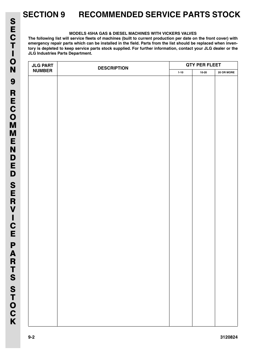 JLG 45HA Parts Manual User Manual | Page 288 / 294