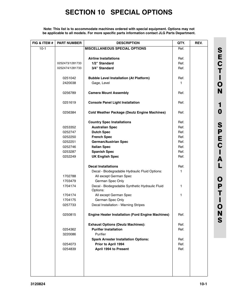 Section 10 special options | JLG 45HA Parts Manual User Manual | Page 289 / 294