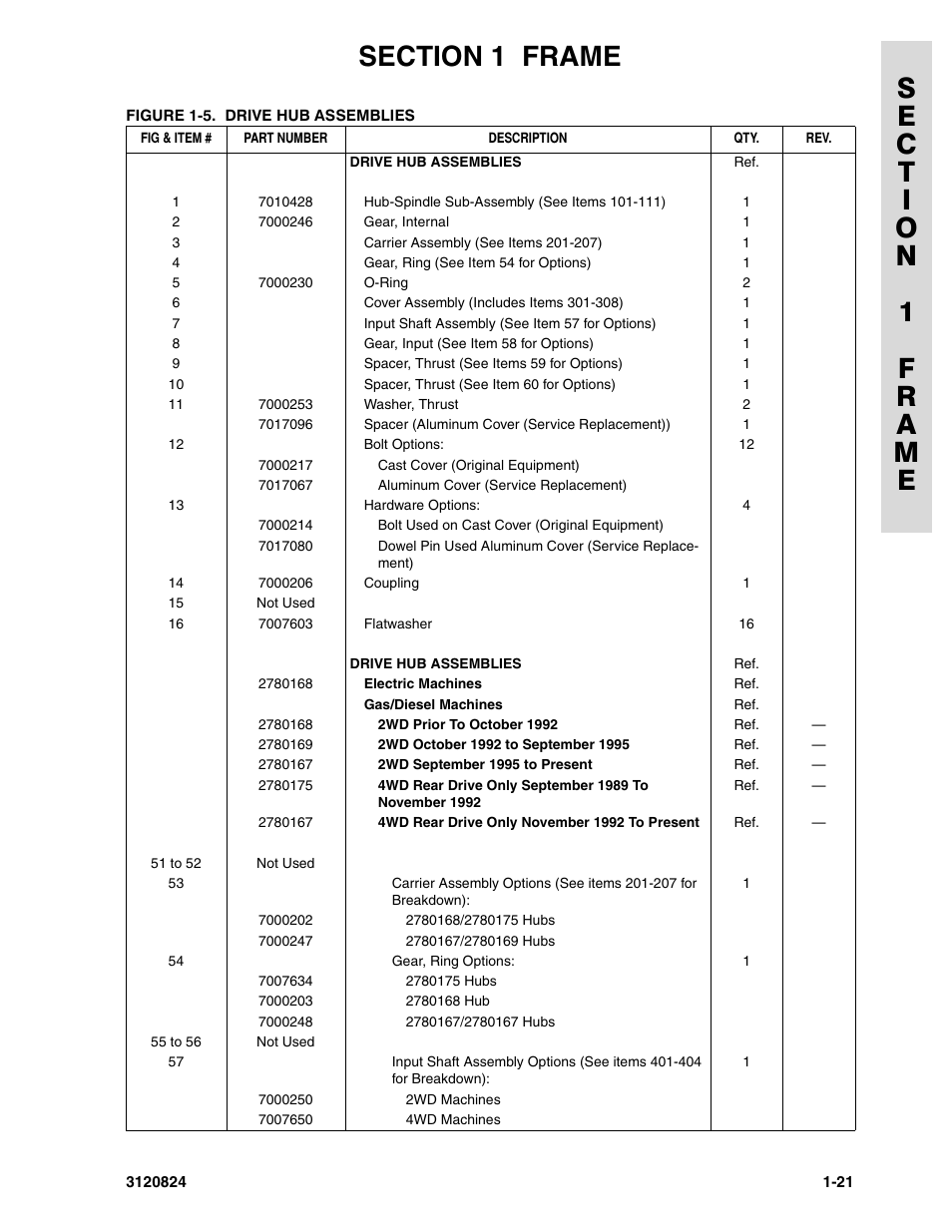 JLG 45HA Parts Manual User Manual | Page 29 / 294