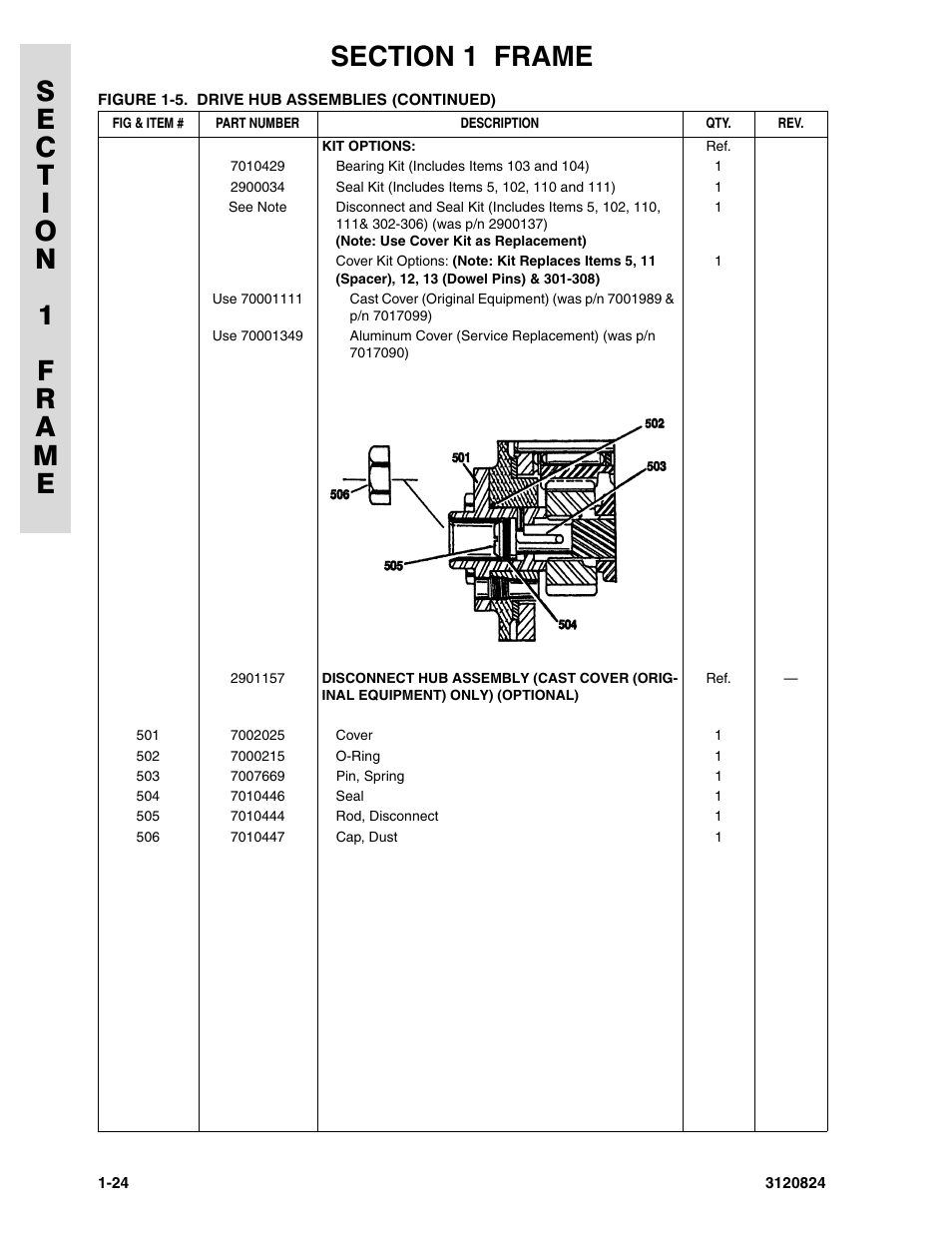 JLG 45HA Parts Manual User Manual | Page 32 / 294