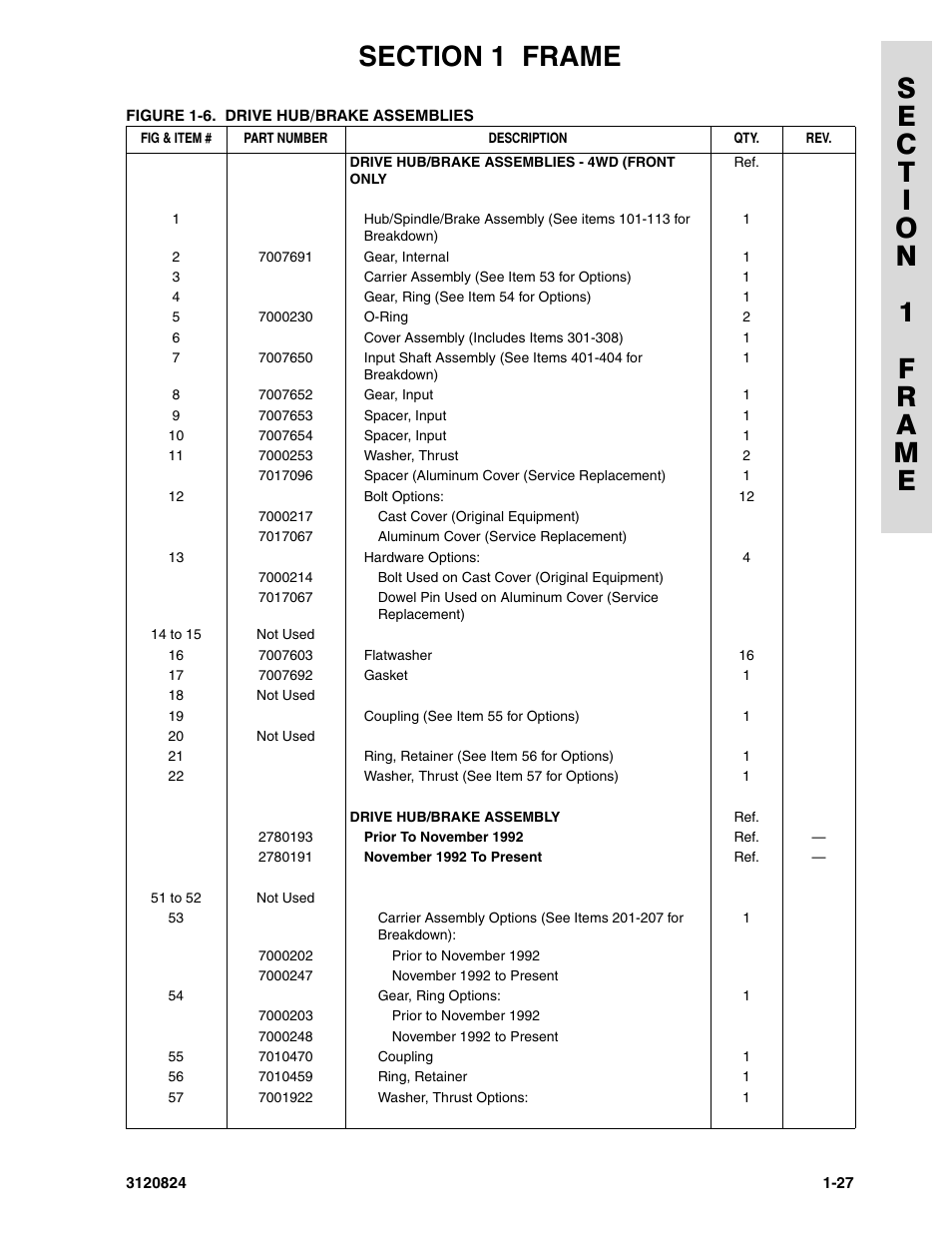 JLG 45HA Parts Manual User Manual | Page 35 / 294