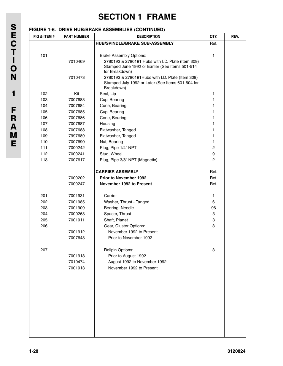 JLG 45HA Parts Manual User Manual | Page 36 / 294