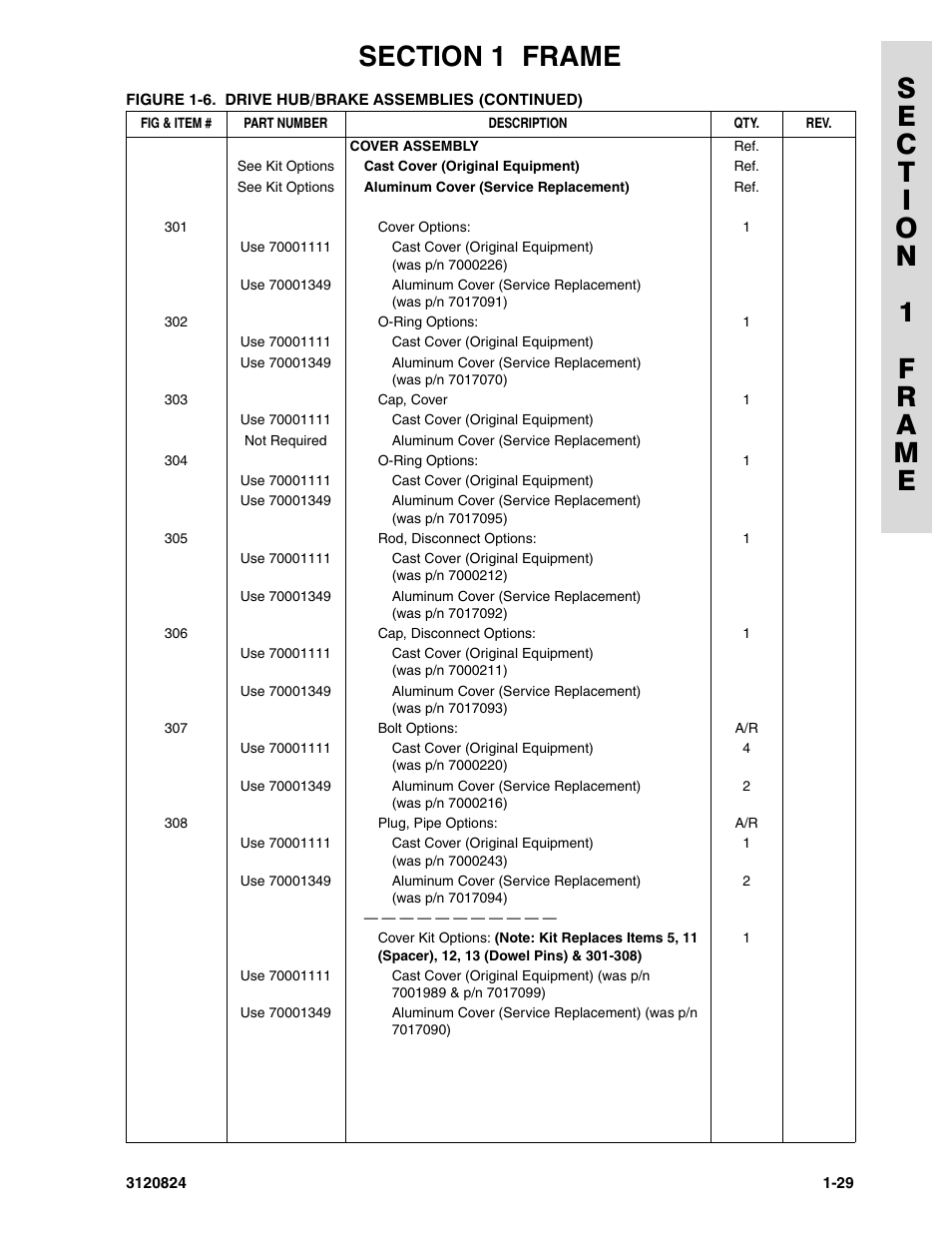 JLG 45HA Parts Manual User Manual | Page 37 / 294