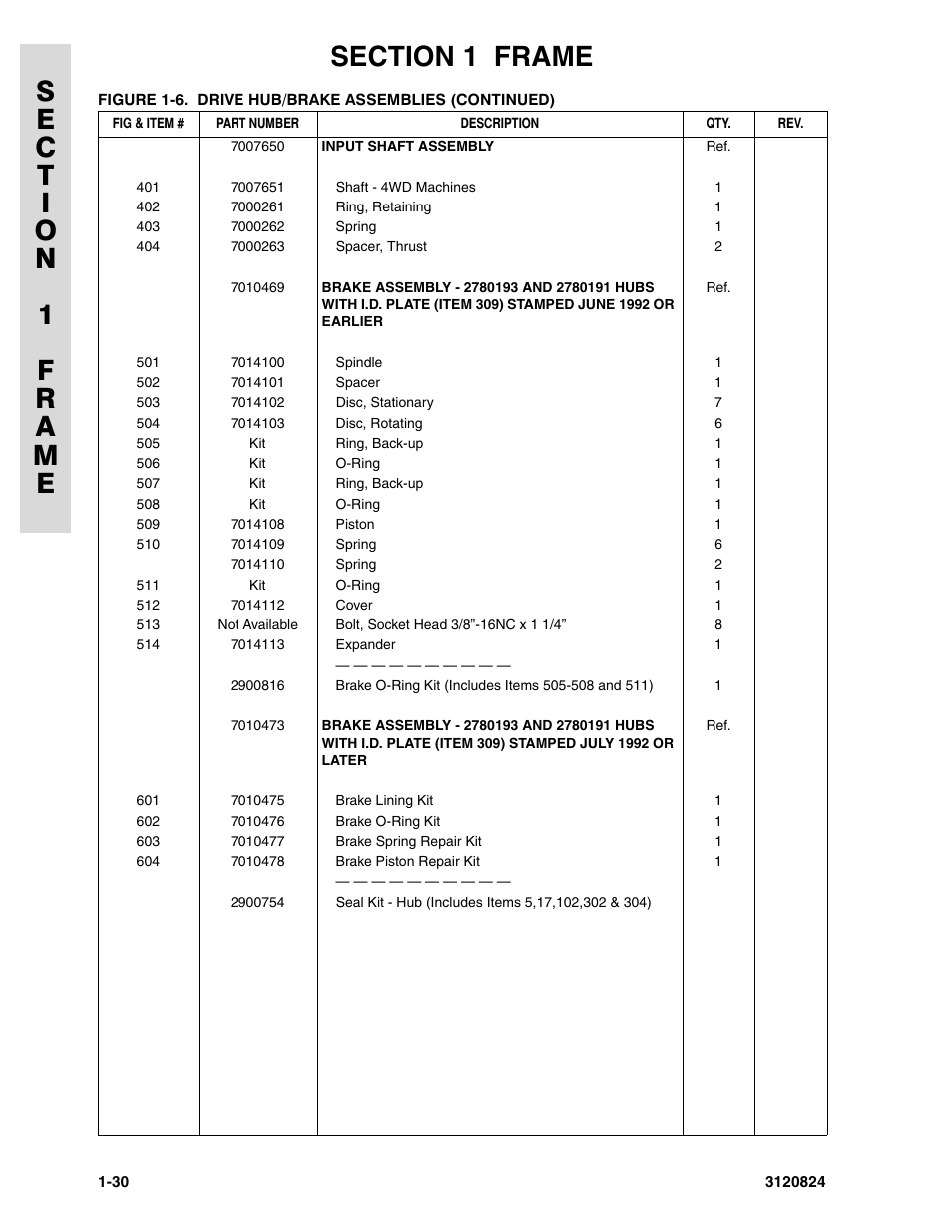 JLG 45HA Parts Manual User Manual | Page 38 / 294