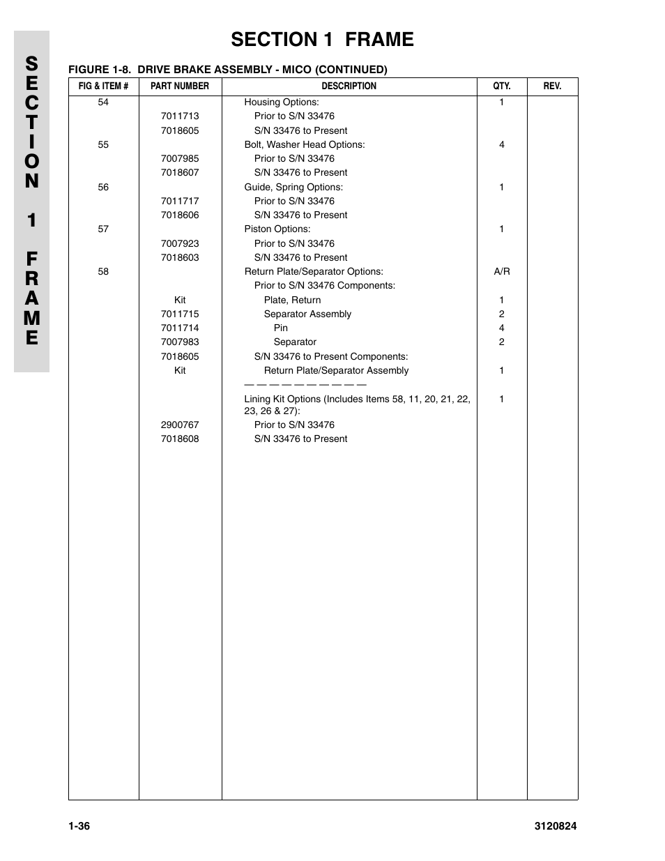 JLG 45HA Parts Manual User Manual | Page 44 / 294