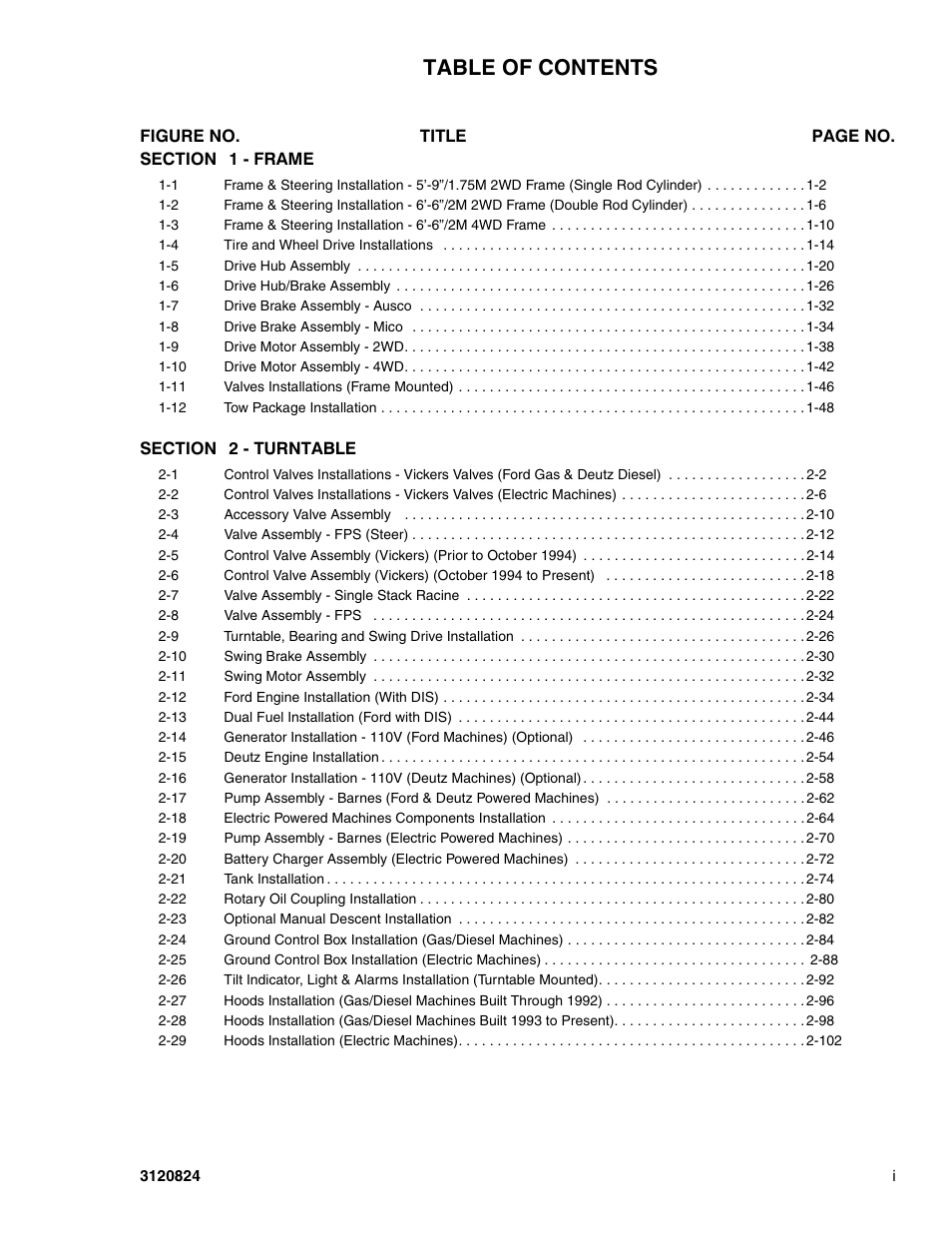 JLG 45HA Parts Manual User Manual | Page 5 / 294