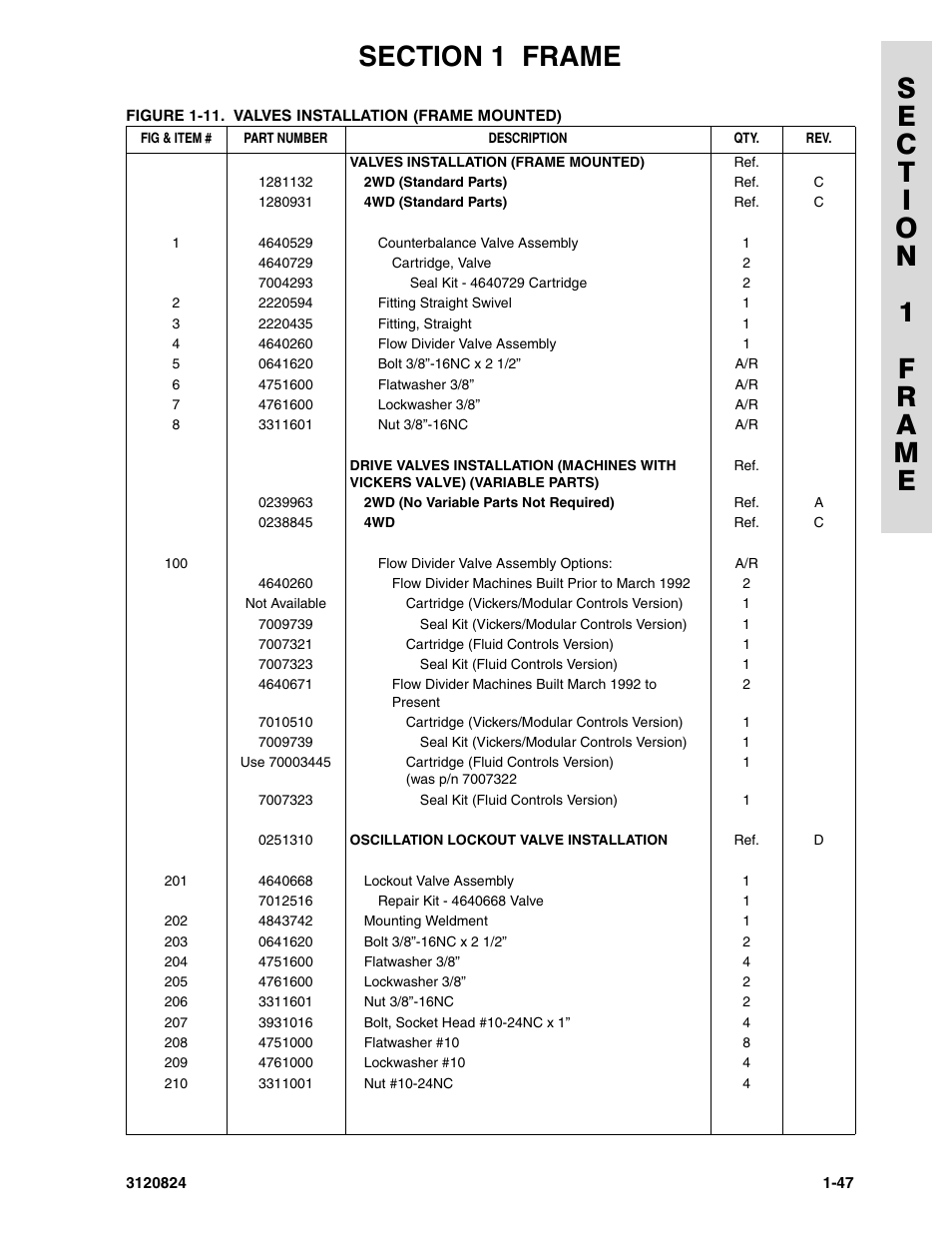 JLG 45HA Parts Manual User Manual | Page 55 / 294