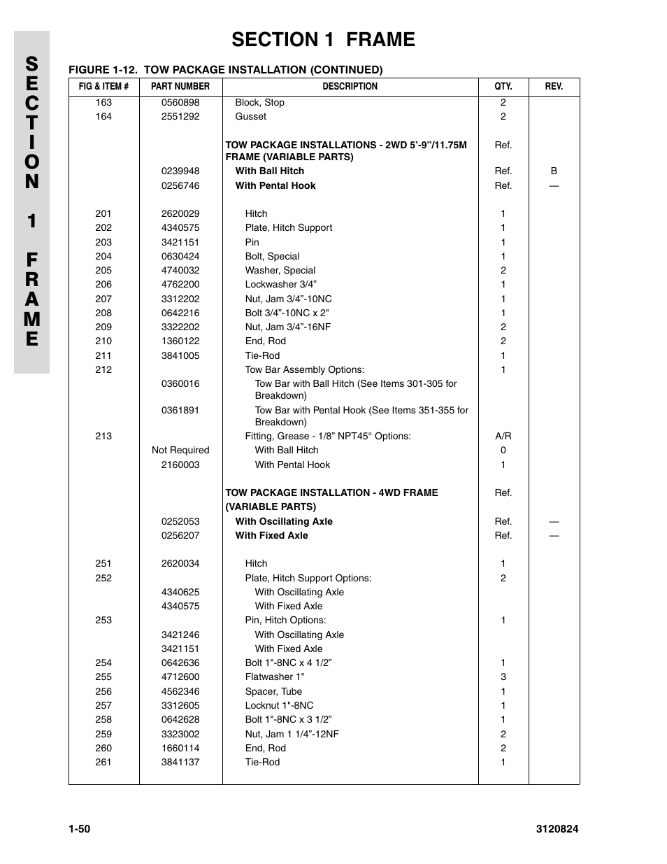 JLG 45HA Parts Manual User Manual | Page 58 / 294