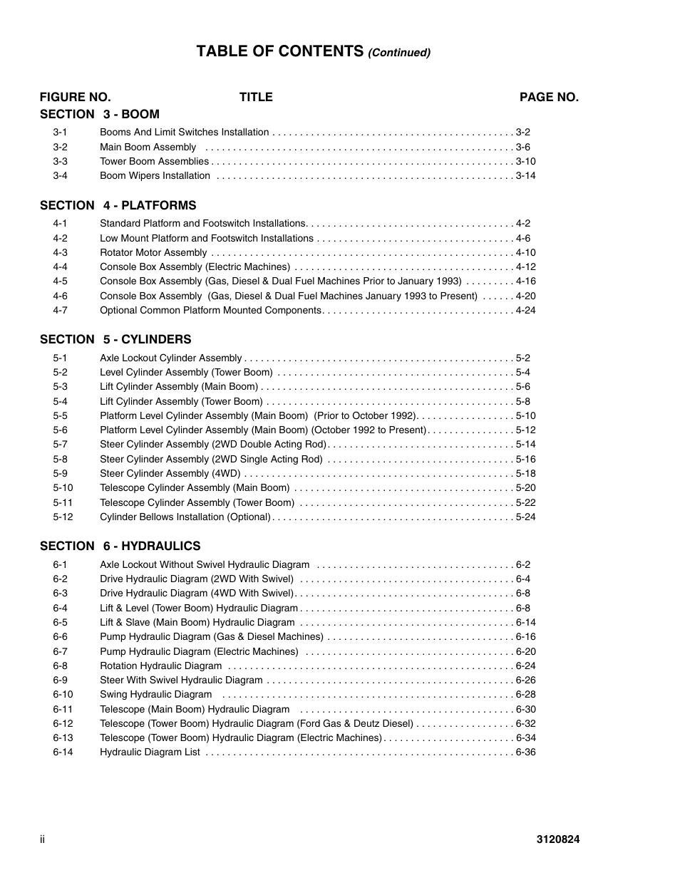 JLG 45HA Parts Manual User Manual | Page 6 / 294