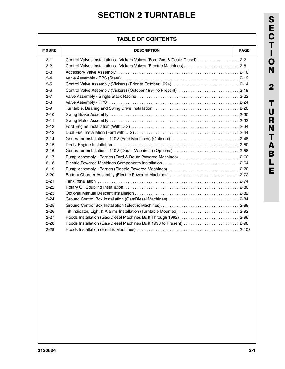 Section 2 turntable | JLG 45HA Parts Manual User Manual | Page 61 / 294