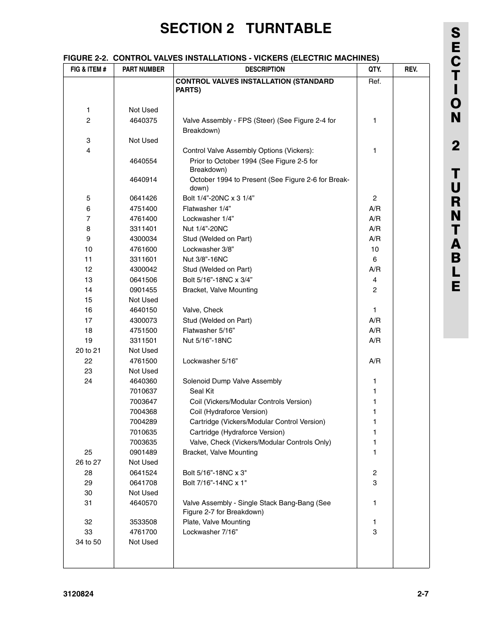 JLG 45HA Parts Manual User Manual | Page 67 / 294