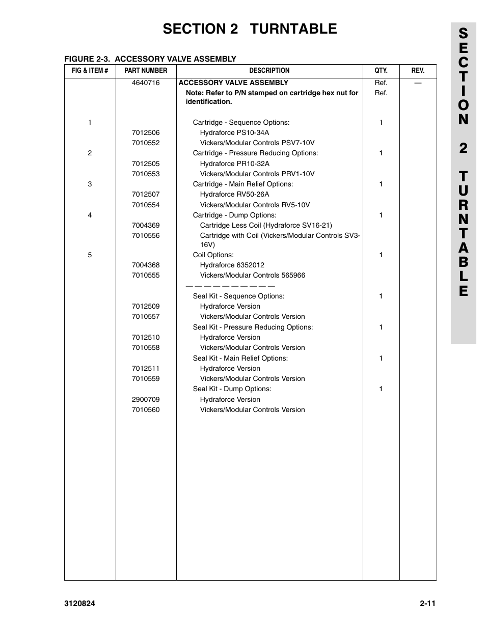 JLG 45HA Parts Manual User Manual | Page 71 / 294
