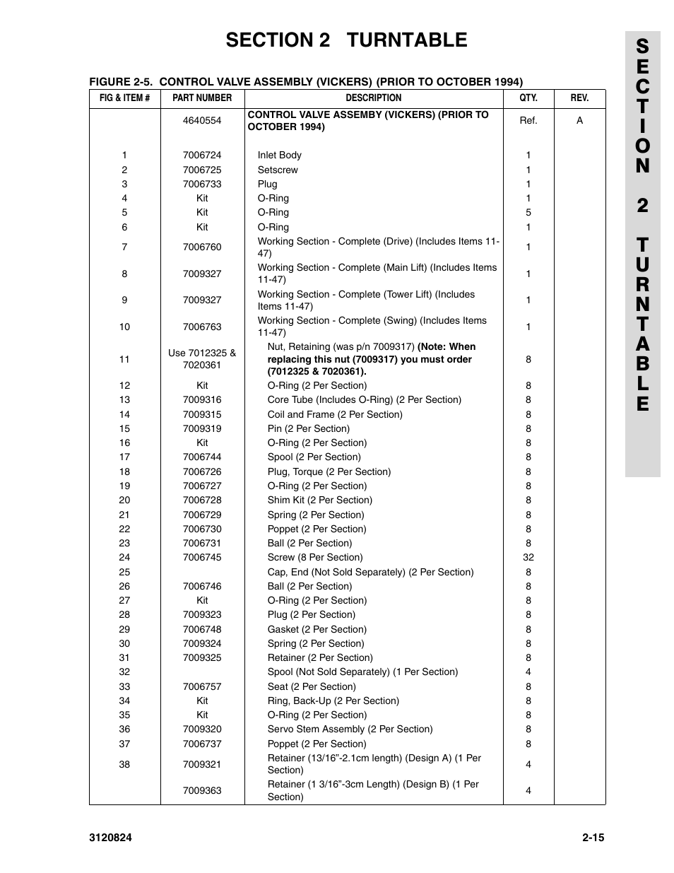 JLG 45HA Parts Manual User Manual | Page 75 / 294