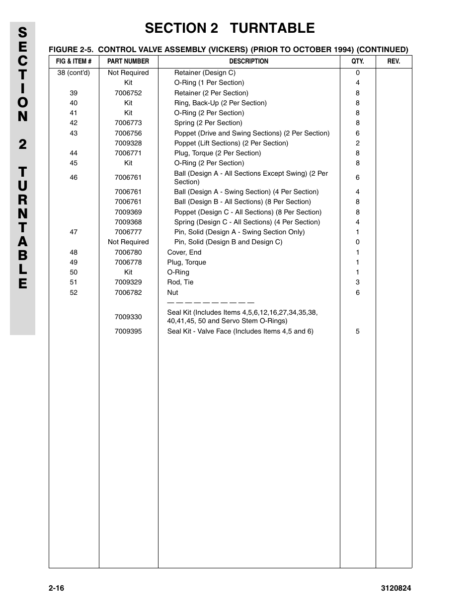 JLG 45HA Parts Manual User Manual | Page 76 / 294
