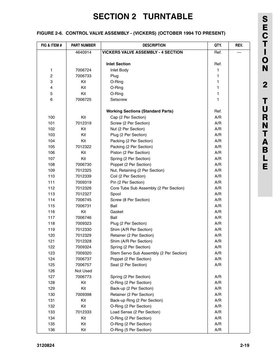 JLG 45HA Parts Manual User Manual | Page 79 / 294