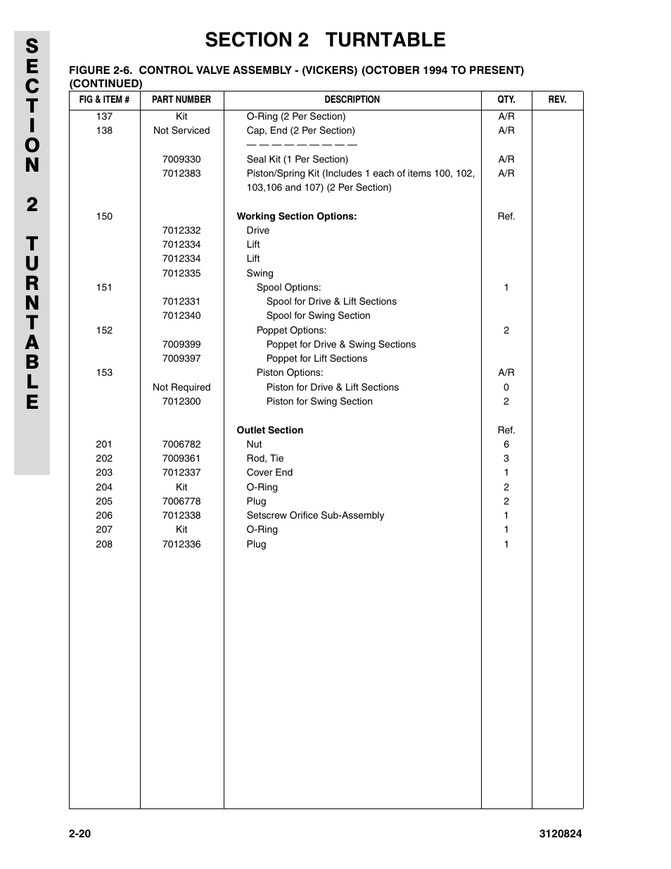 JLG 45HA Parts Manual User Manual | Page 80 / 294